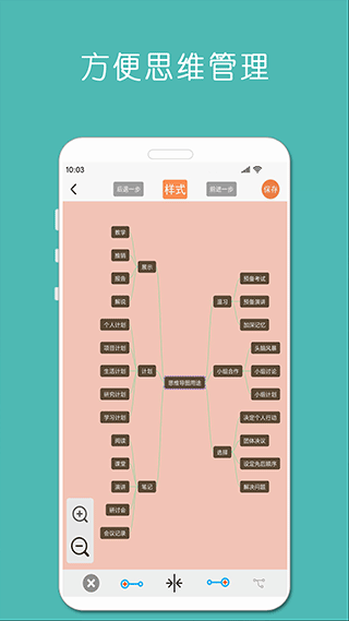 MindNode思维导图app截图2