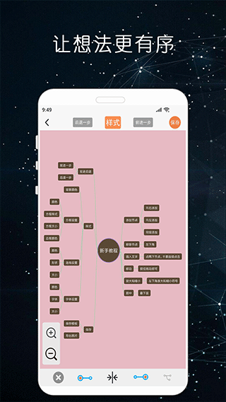 MindNode思维导图app截图3