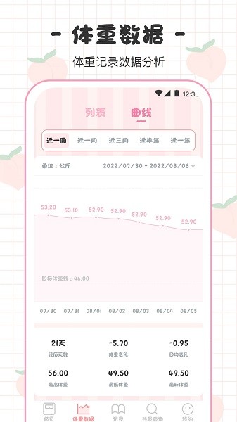 BMI体重日记本下载