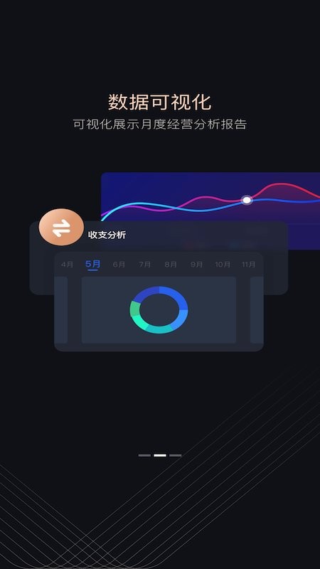 中原银行企业版app截图1