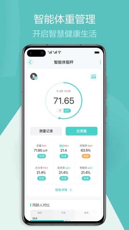 香山智联健康同步截图2