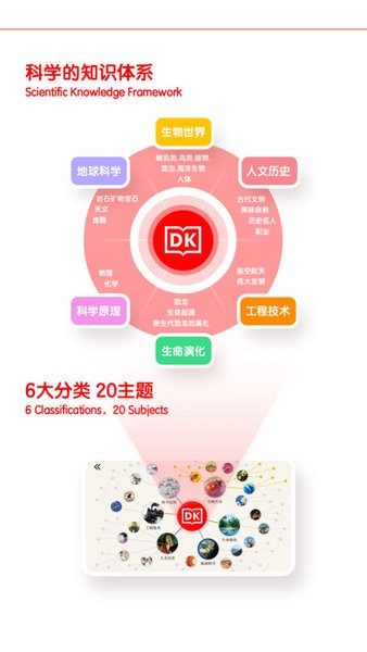 DK千奇百科岛app截图5