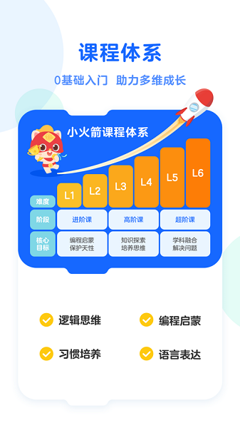 编程猫小火箭编程截图1