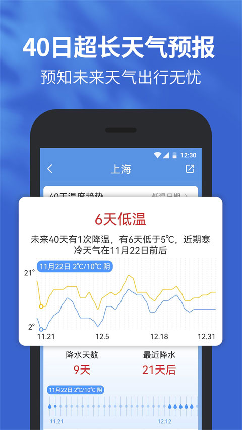 91黄历天气2025最新版本截图1