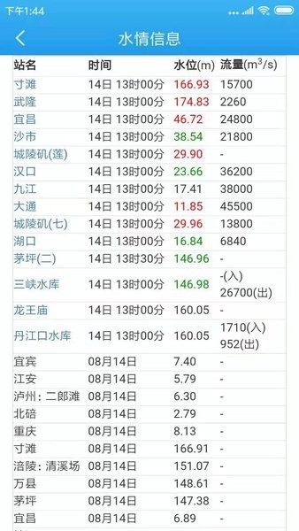 船货之家最新版截图2