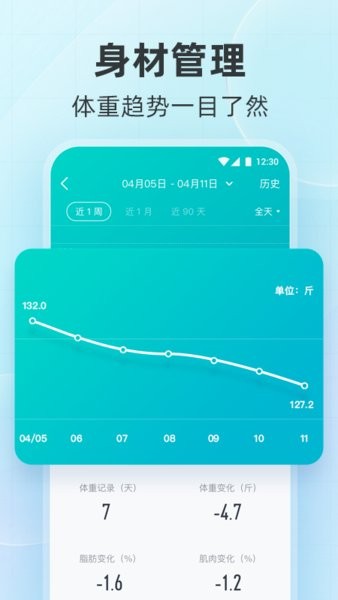 云麦好轻体脂秤app截图4