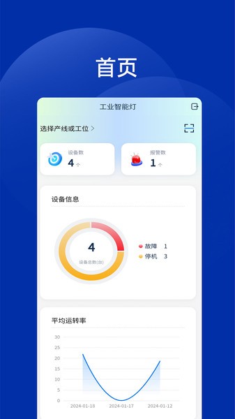 工业智能灯控照明截图2