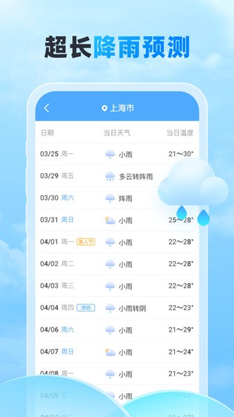 随行天气软件最新版截图2