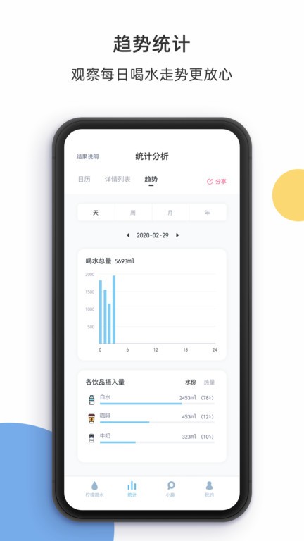 柠檬喝水软件截图4
