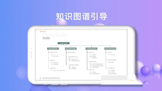 有机化学app截图3