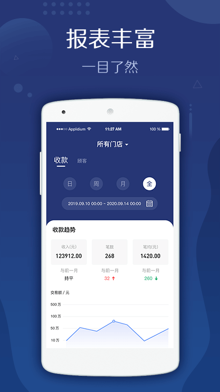 旺铺管家app官方截图2