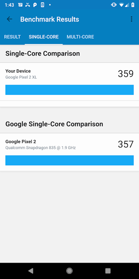 Geekbench5手机版截图4