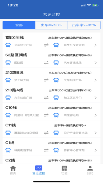 昆山智慧公交平台截图2