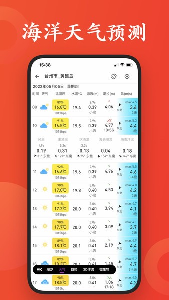 潮汐日历官方2024截图2