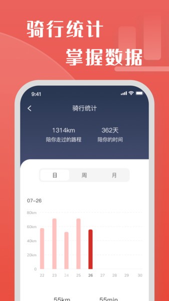 牛丁智能电动车截图1