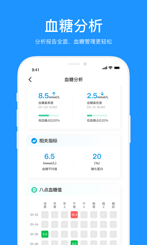 美奇血糖监测截图4