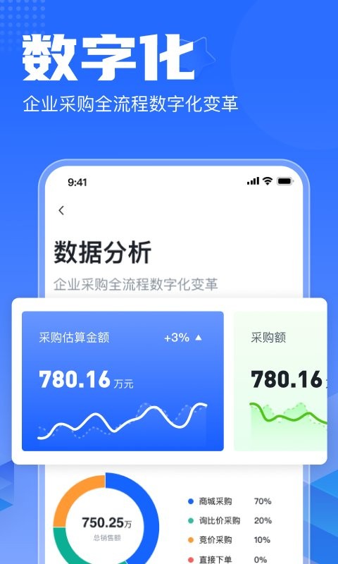 智采云平台截图4