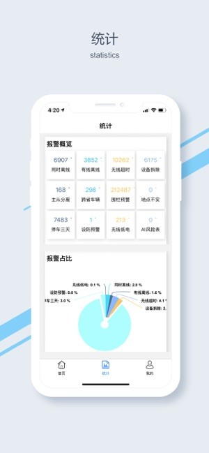 北斗查车手机官方版截图2