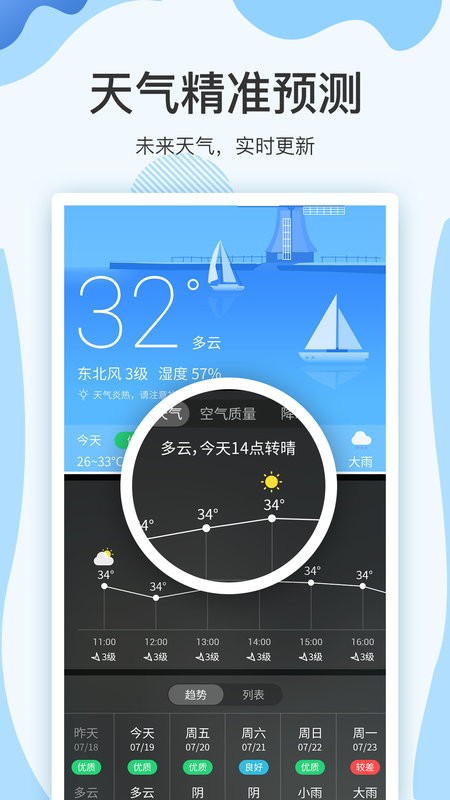 云犀天气预报截图1
