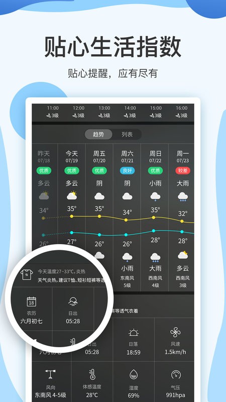 云犀天气预报截图2