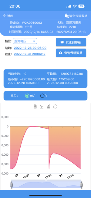 七云物联万用表APP最新版本 七云物联app
