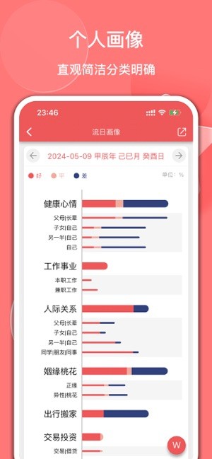 有灵日历截图3