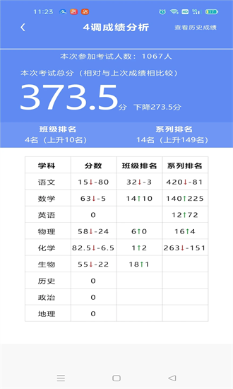 校享云家校通截图2