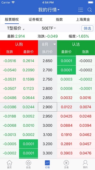海通证券汇点期权app截图1