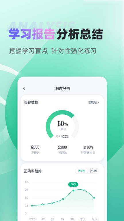 公共营养师考试聚题库截图2
