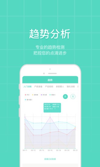 凯格尔博士软件截图2