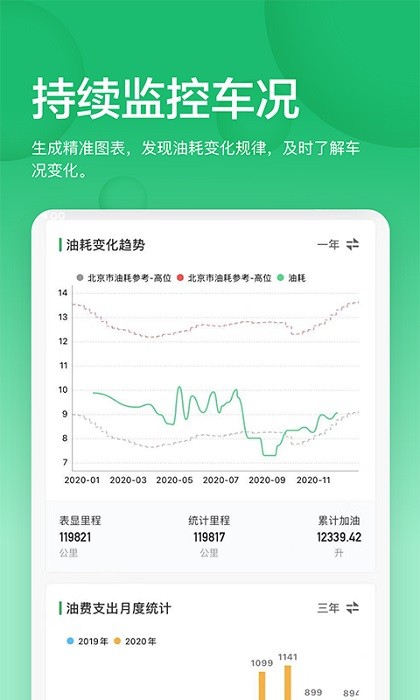 小熊油耗软件截图2
