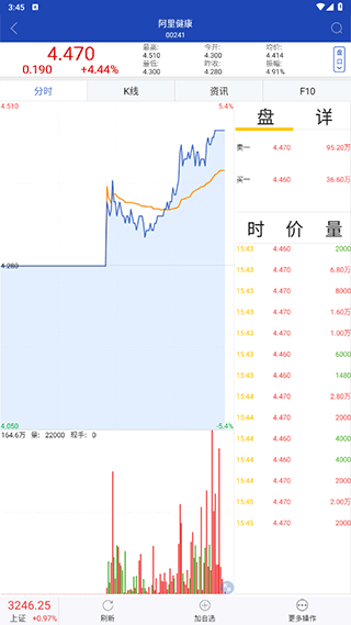 湘财股掌乐app截图3
