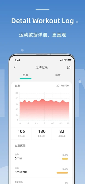OnWear Pro(Formerly LinWear)截图3