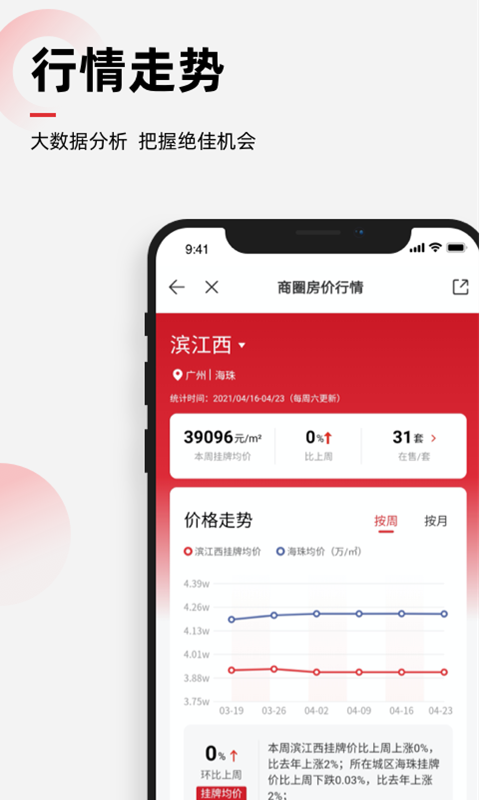 乐有家房产网截图2