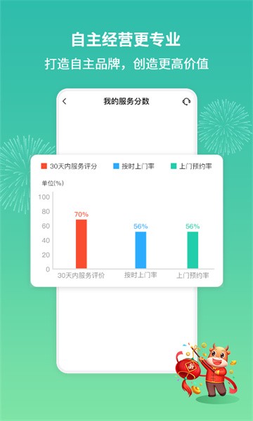 呆鸡哥师傅接单版软件截图4