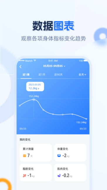 安馨健康管理截图2