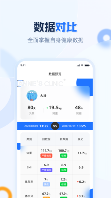 安馨健康管理截图3