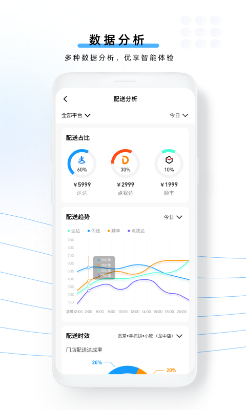 云昊聚合送app截图3