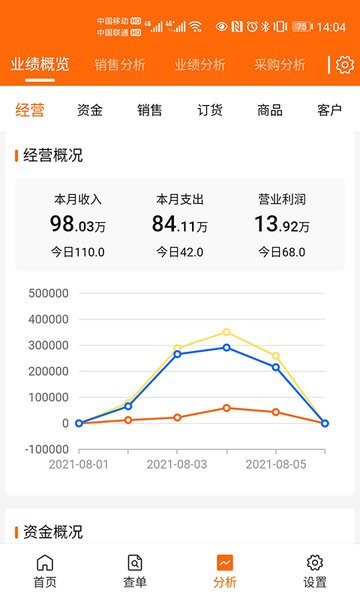 来肯企汇v2手机