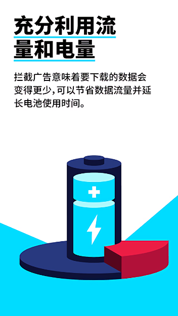 adblock浏览器最新版截图2