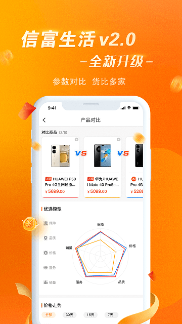 信富生活平台截图2