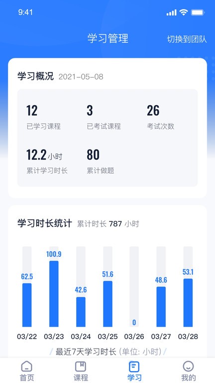 中岩培训官方截图4