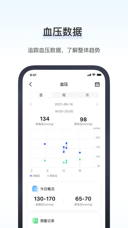 研和健康管家截图1