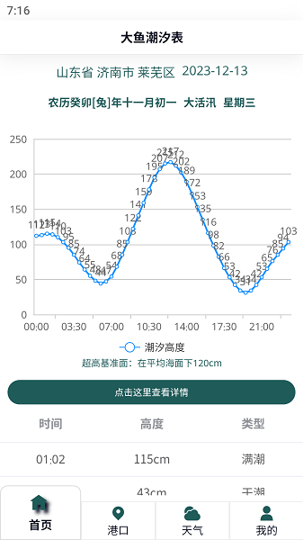 大鱼潮汐表2024最新表截图4