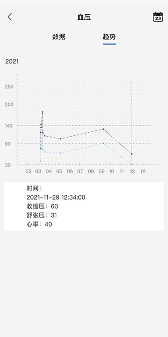 金亿帝血压手表截图2