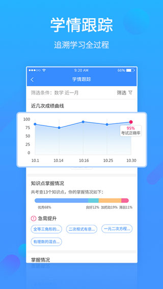 易学网app截图2