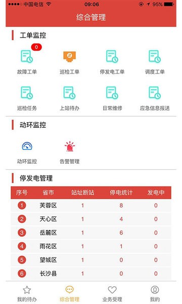 铁塔运维app最新版截图3