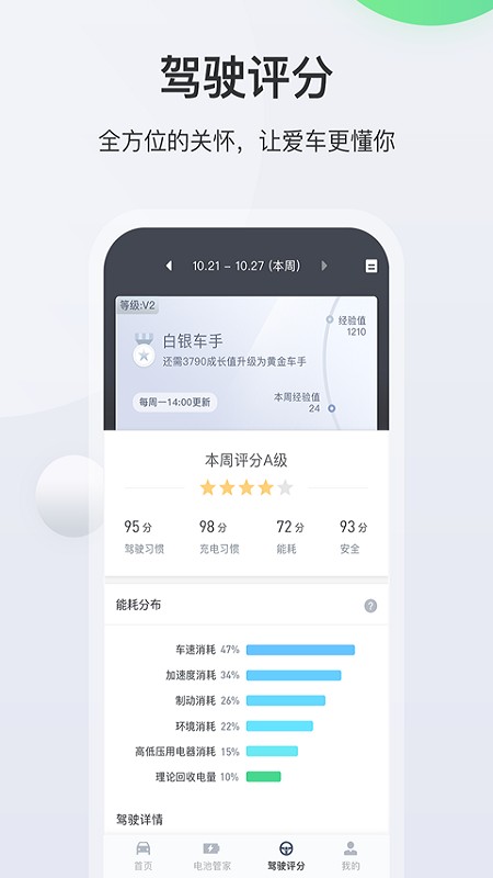 incall-ev官方版