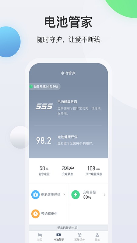 长安incall-ev奔奔eStar(智慧云控EV)截图1