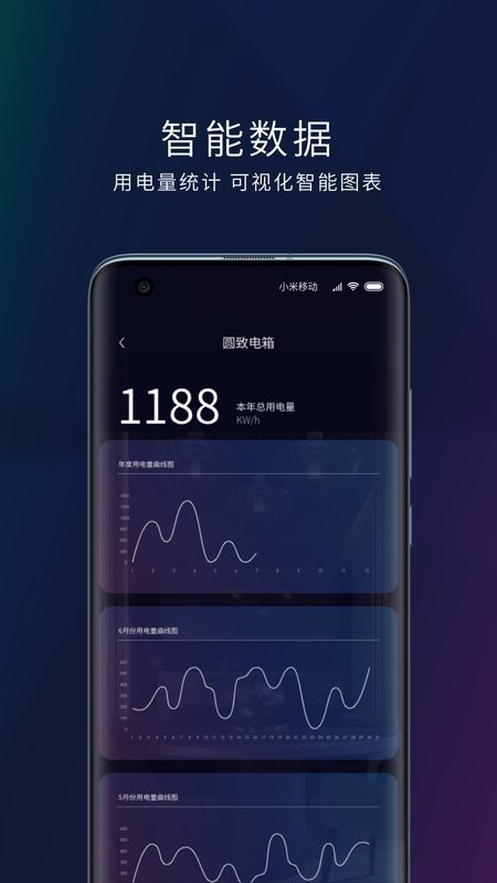 玛德克智能家居截图4